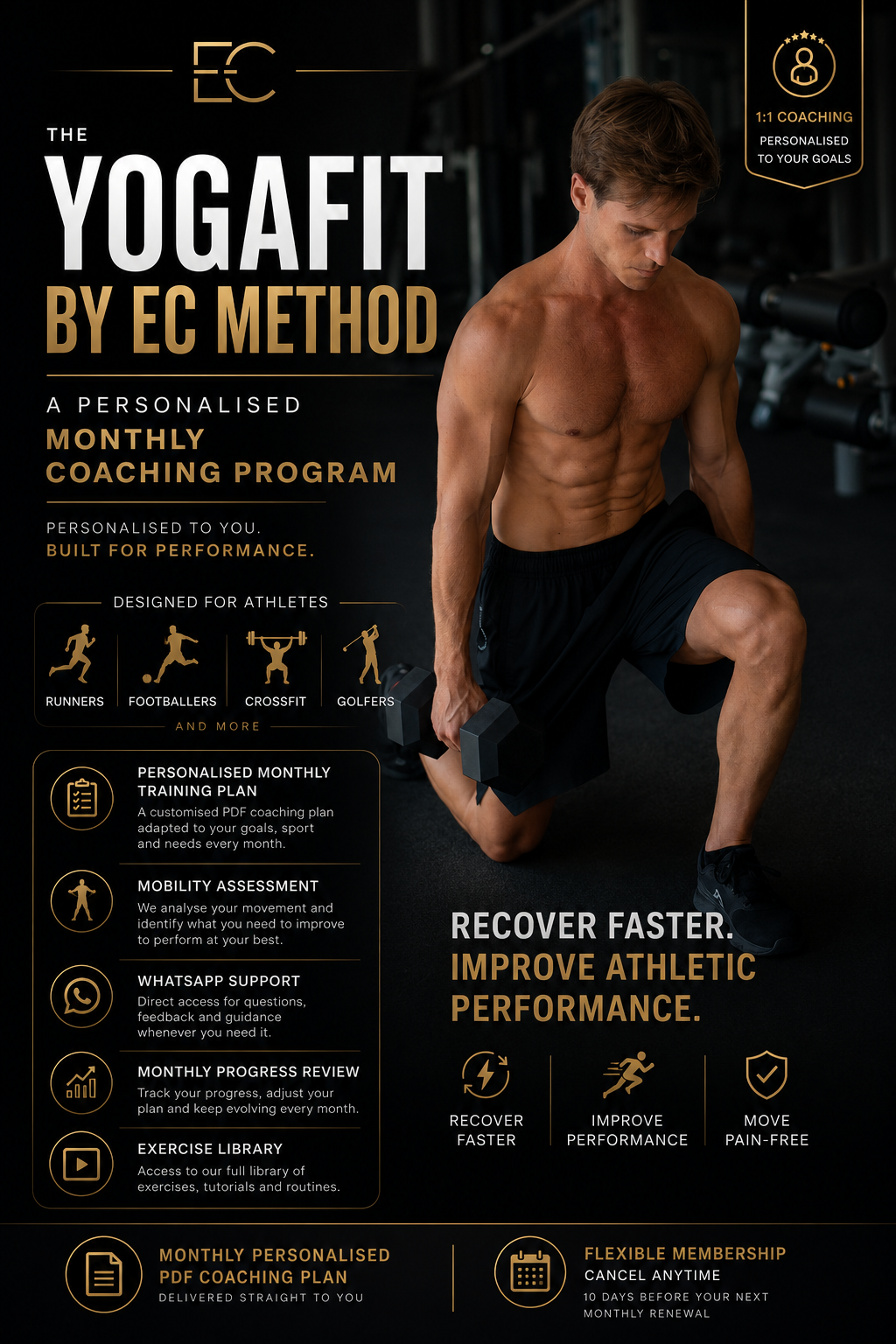 The Yogafit by EC Method - A Personalised Monthly Coaching Program