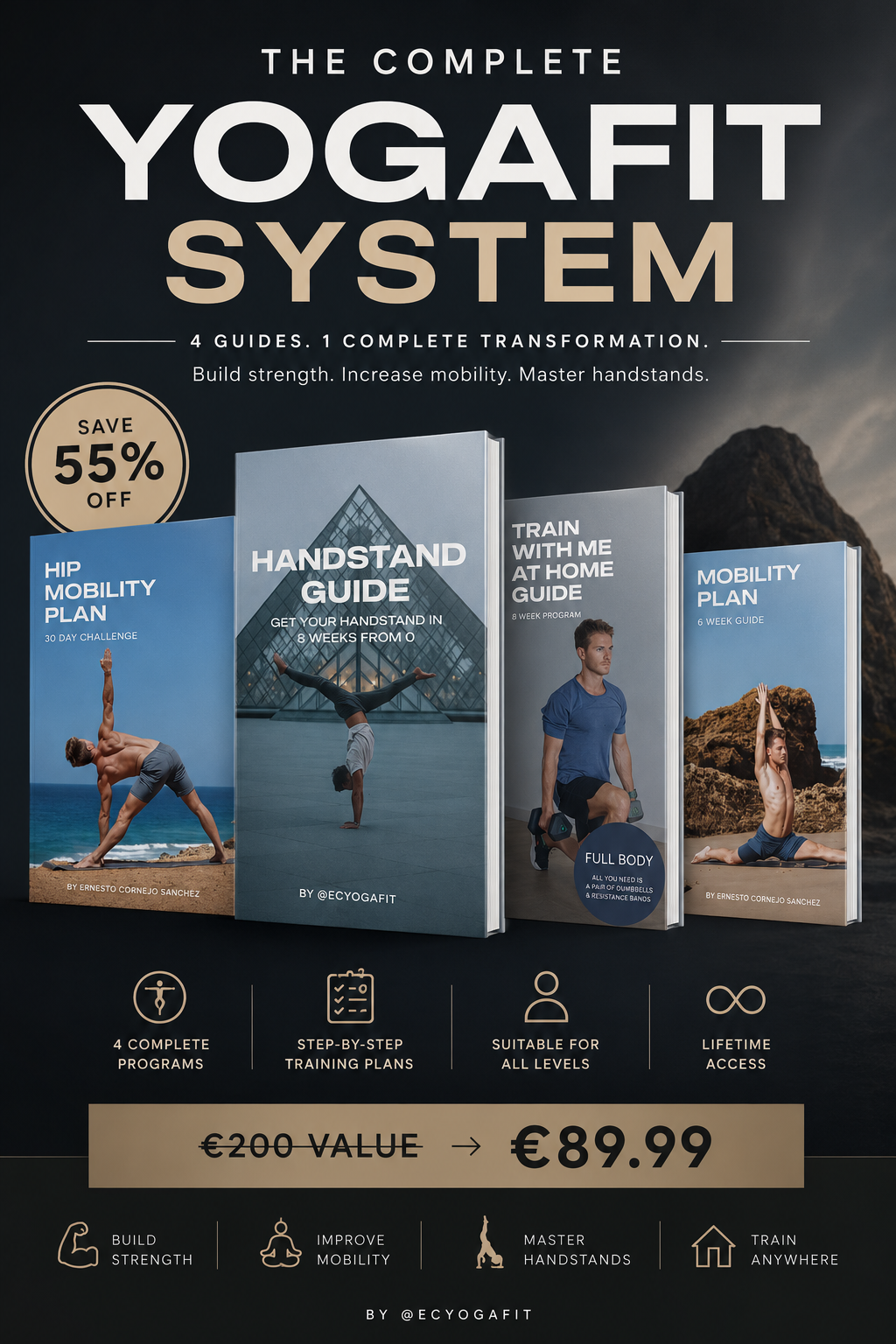 THE COMPLETE YOGAFIT TRANSFORMATION SYSTEM | BUNDLE- ALL GUIDES